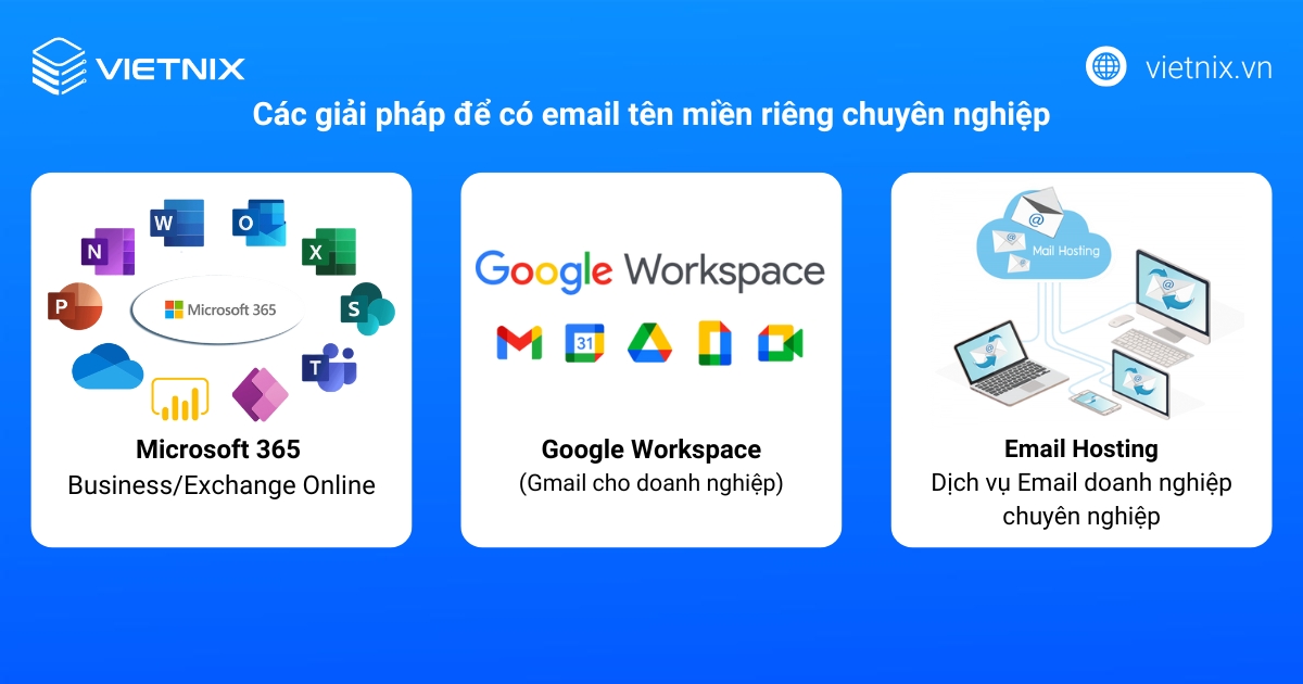 Cách tạo email tên miền riêng với Hotmail đơn giản, nhanh chóng 30 Các giải pháp hiện tại để có Email tên miền riêng chuyên nghiệp