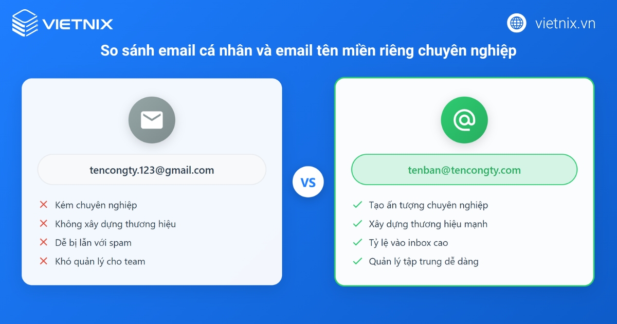 Cách tạo email tên miền riêng với Hotmail đơn giản, nhanh chóng 22 So sánh hình ảnh email cá nhân thông thường và email tên miền riêng chuyên nghiệp