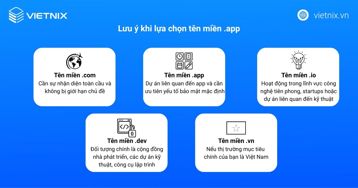 Việc lựa chọn tên miền nào phụ thuộc rất lớn vào mục tiêu và đối tượng mà dự án của bạn hướng tới.