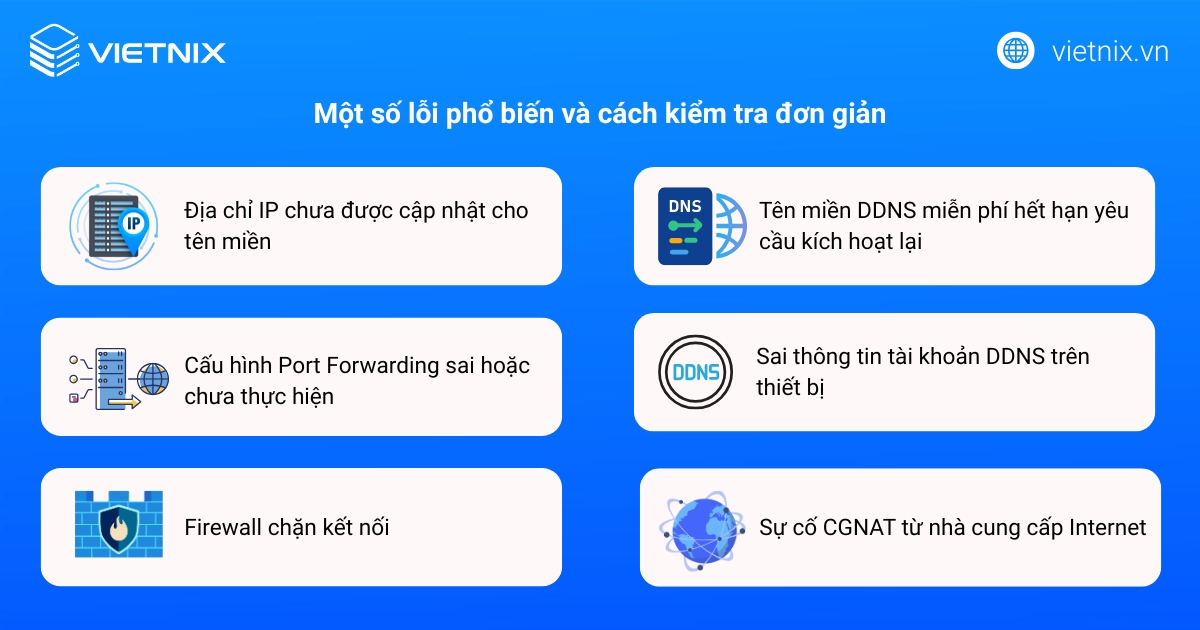 Tên miền camera là gì? Cách tạo & cấu hình đơn giản nhất 46 Một số lỗi phổ biến và cách kiểm tra đơn giản