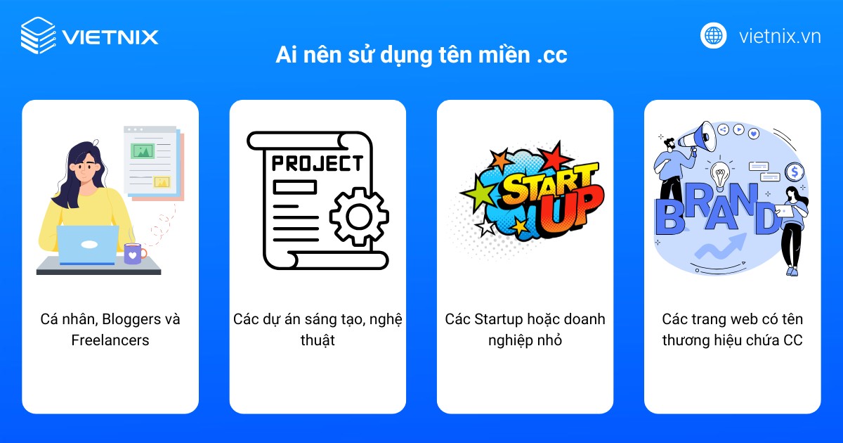 Tên miền cc là gì? Đặc điểm và hướng dẫn đăng ký tên miền .cc nhanh chóng 28 ten mien cc 2