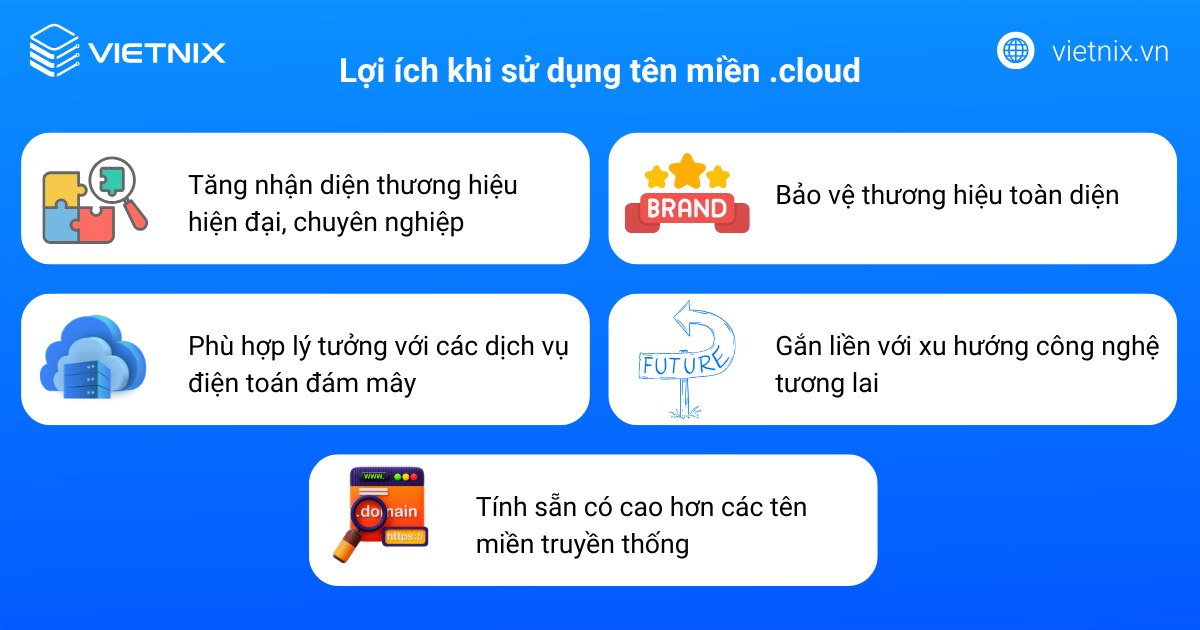 Tên miền .cloud là gì? Ưu điểm và đối tượng nên đăng ký 15 Một số lợi ích khi sử dụng tên miền .cloud