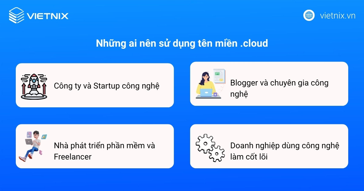 Tên miền .cloud là gì? Ưu điểm và đối tượng nên đăng ký 16 Tên miền .cloud đặc biệt phù hợp với các nhóm đối tượng