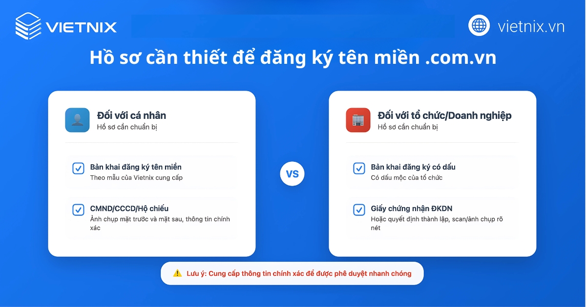 Tên miền .com.vn là gì? Ý nghĩa, so sánh chi tiết với tên miền .vn 20 Hồ sơ cần thiết khi đăng ký tên miền .com.vn