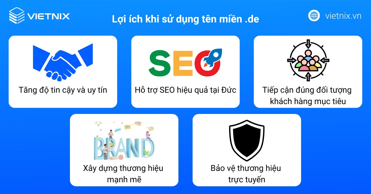 Tên miền .de là gì? Quy trình đăng ký tên miền de đơn giản 14 ten mien de 2