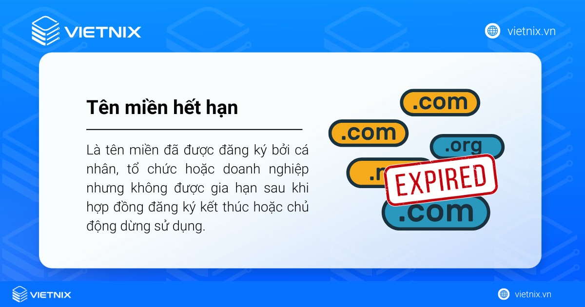 Tên miền hết hạn: Vòng đời chi tiết & khi nào mua lại? 18 ten mien het han 2