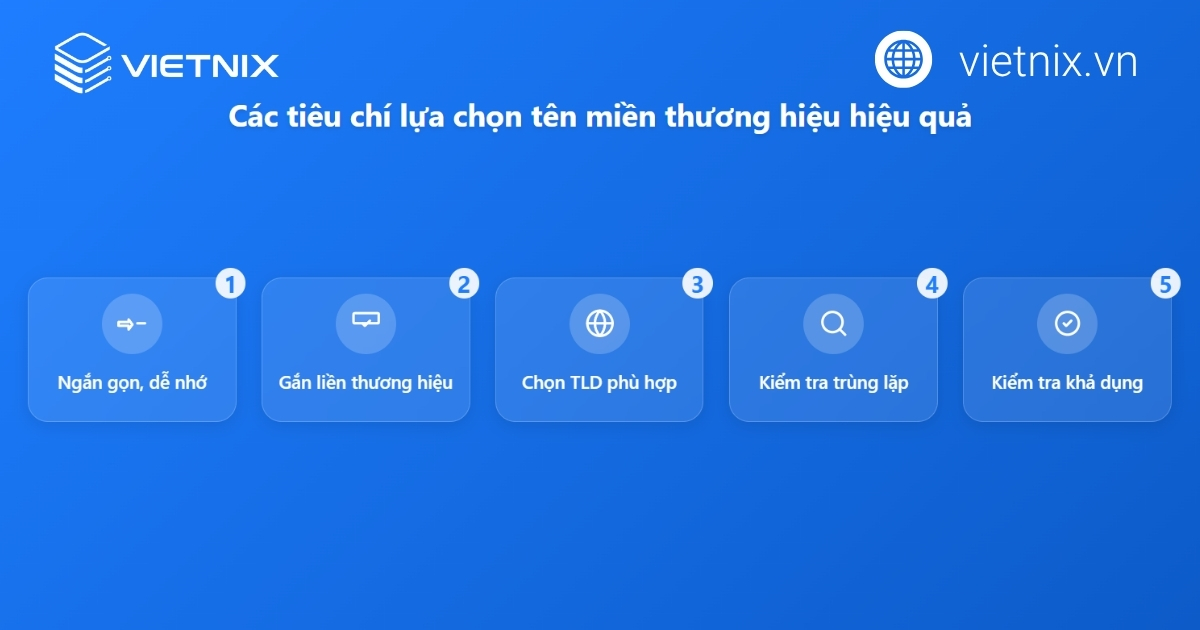 Tên miền thương hiệu là gì? Cách chọn, bảo vệ tên miền thương hiệu hiệu quả 18 Tiêu chí lựa chọn tên miền thương hiệu hiệu quả