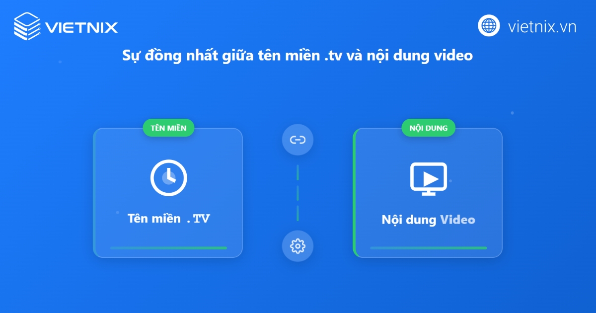 Tên miền .tv là gì? Ý nghĩa, ưu nhược điểm và đối tượng nên dùng 37 Tên miền .tv đặc biệt thích hợp cho website có nội dung video, livestream, truyền hình