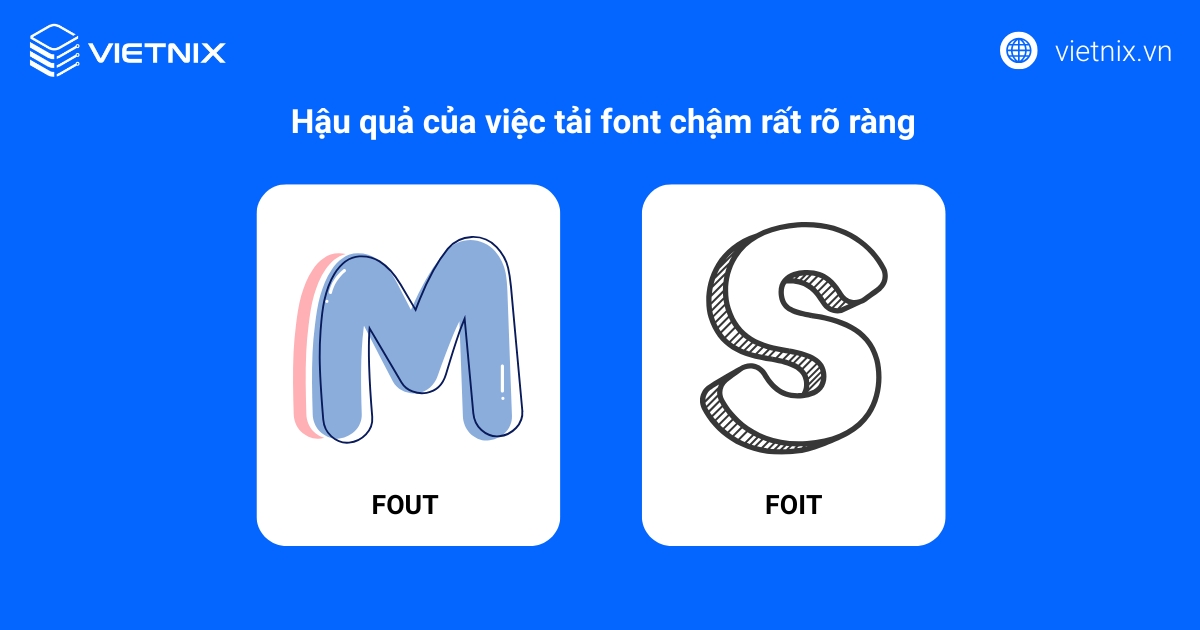 Typography là gì? Vai trò và cách tối ưu hiển thị trên website 17 Hậu quả của việc tải font chậm rất rõ ràng