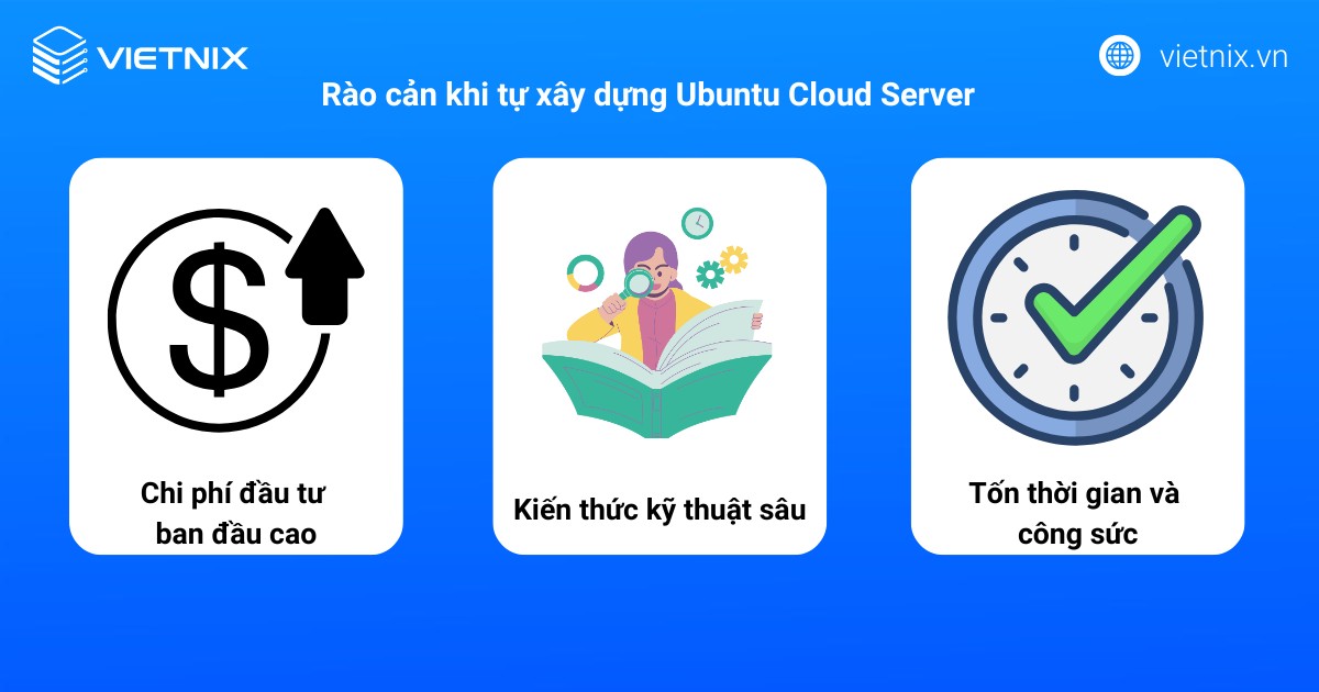 Ubuntu Cloud Server là gì? Những điều cần biết cho người mới bắt đầu 17 ubuntu cloud server 4