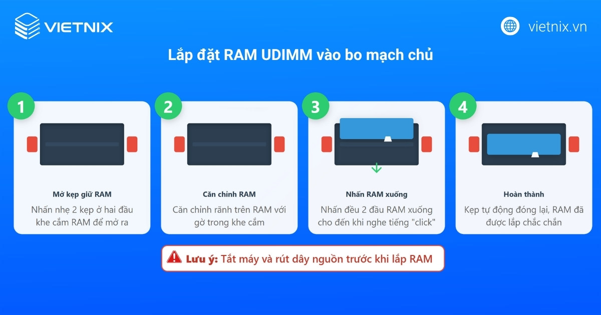 UDIMM là gì? Phân biệt RAM UDIMM với ECC và SO-DIMM 19 udimm la gi 4