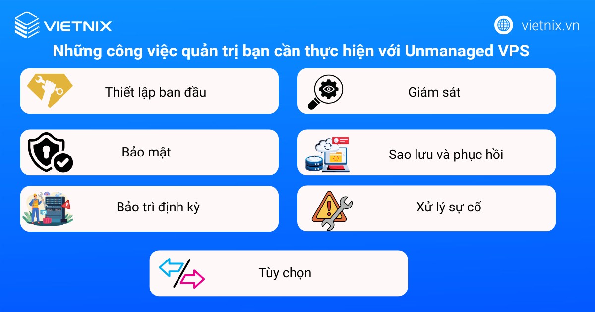 Unmanaged VPS là gì? Ưu, nhược điểm và khi nào nên sử dụng Unmanaged VPS 34 Những công việc quản trị bạn cần thực hiện