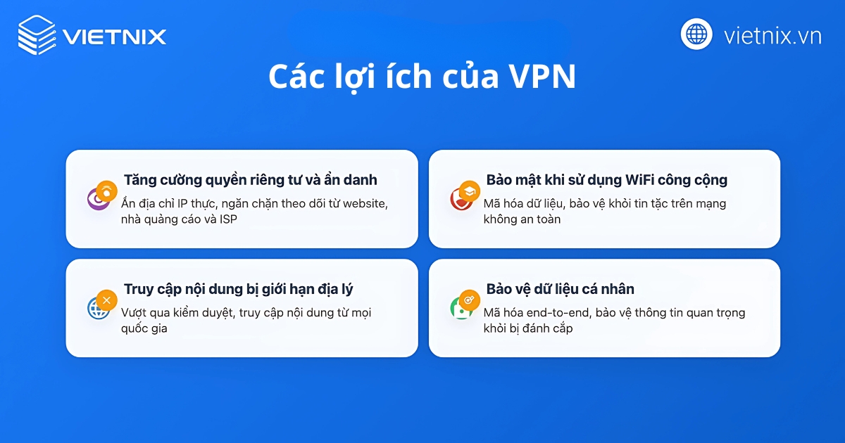 VPN là gì? Tổng hợp kiến thức về VPN từ A -Z 25 Các lợi ích của VPN