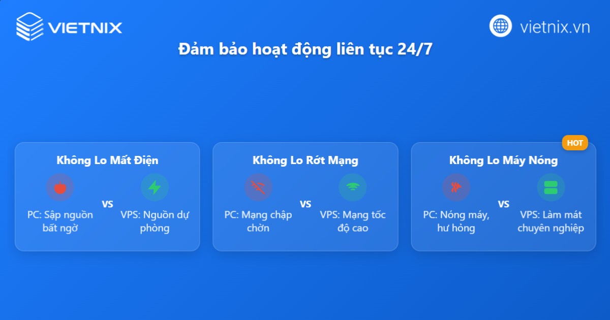 VPS treo tool là gì? Lợi ích và những điều cần biết 20 vps treo tool 4
