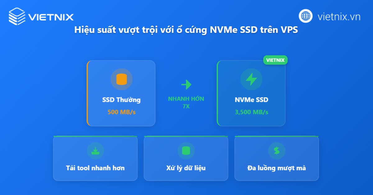 VPS treo tool là gì? Lợi ích và những điều cần biết 21 vps treo tool 5