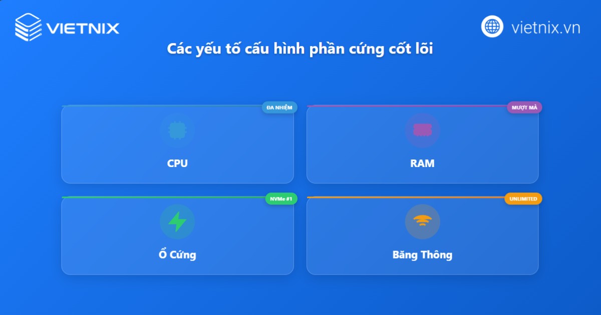 VPS treo tool là gì? Lợi ích và những điều cần biết 23 vps treo tool 7