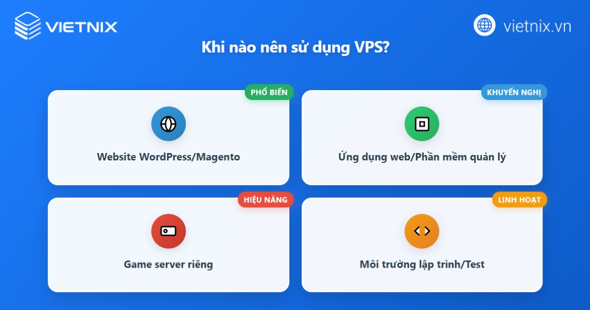 So sánh VPS vs VPC: Phân biệt chi tiết nhất 15 Các trường hợp nên sử dụng VPS
