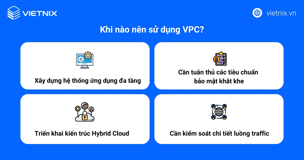 So sánh VPS vs VPC: Phân biệt chi tiết nhất 16 Các trường hợp nên sử dụng VPC