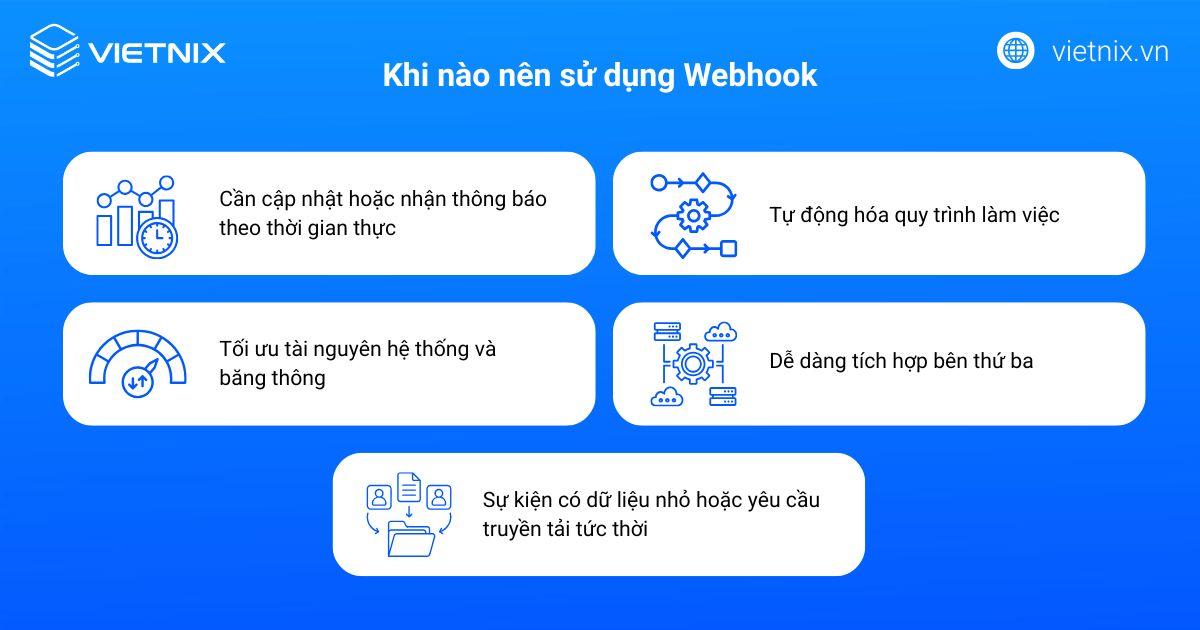 Webhook là gì? Phân biệt Webhook và API truyền thống 20 webhook la gi 5