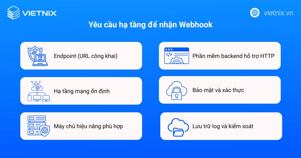 Webhook là gì? Phân biệt Webhook và API truyền thống 21 webhook la gi 6