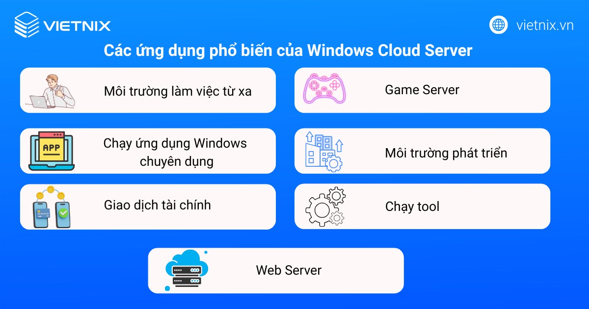 Windows Cloud Server là gì? Đặc điểm và những lợi ích khi sử dụng Windows Cloud Server 16 Sự linh hoạt và thân thiện của Windows Cloud Server giúp máy chủ ảo này được ứng dụng rộng rãi cho nhiều mục đích khác nhau