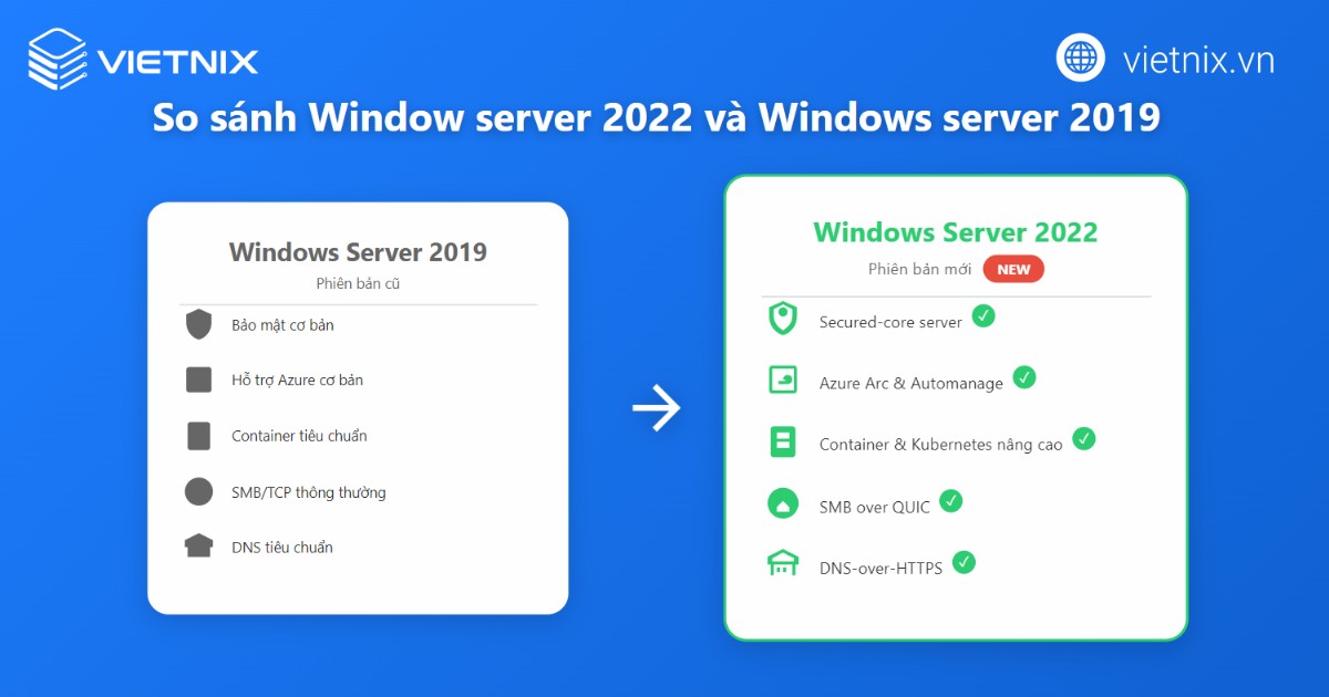 Windows Server 2022: Tính năng nổi bật và cách cài đặt chi tiết 25 windows server 2022 4