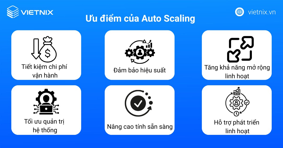Auto Scaling là gì? Tối ưu hiệu suất và chi phí Cloud với Vietnix 14 Ưu điểm nổi bật của Auto Scaling đối với doanh nghiệp