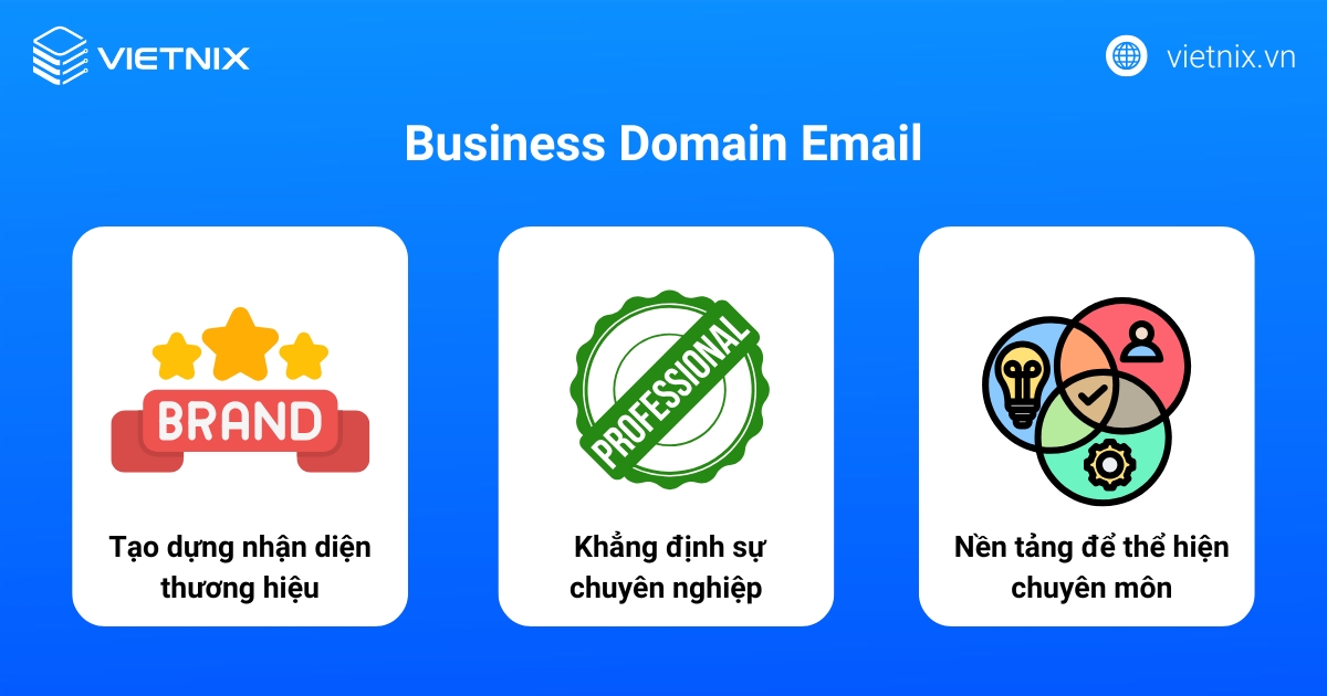 Business Domain là gì? Tất tần tật kiến thức cho người mới 16 business domain 6
