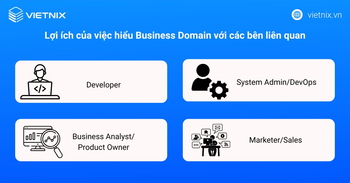Business Domain là gì? Tất tần tật kiến thức cho người mới 17 business domain 7