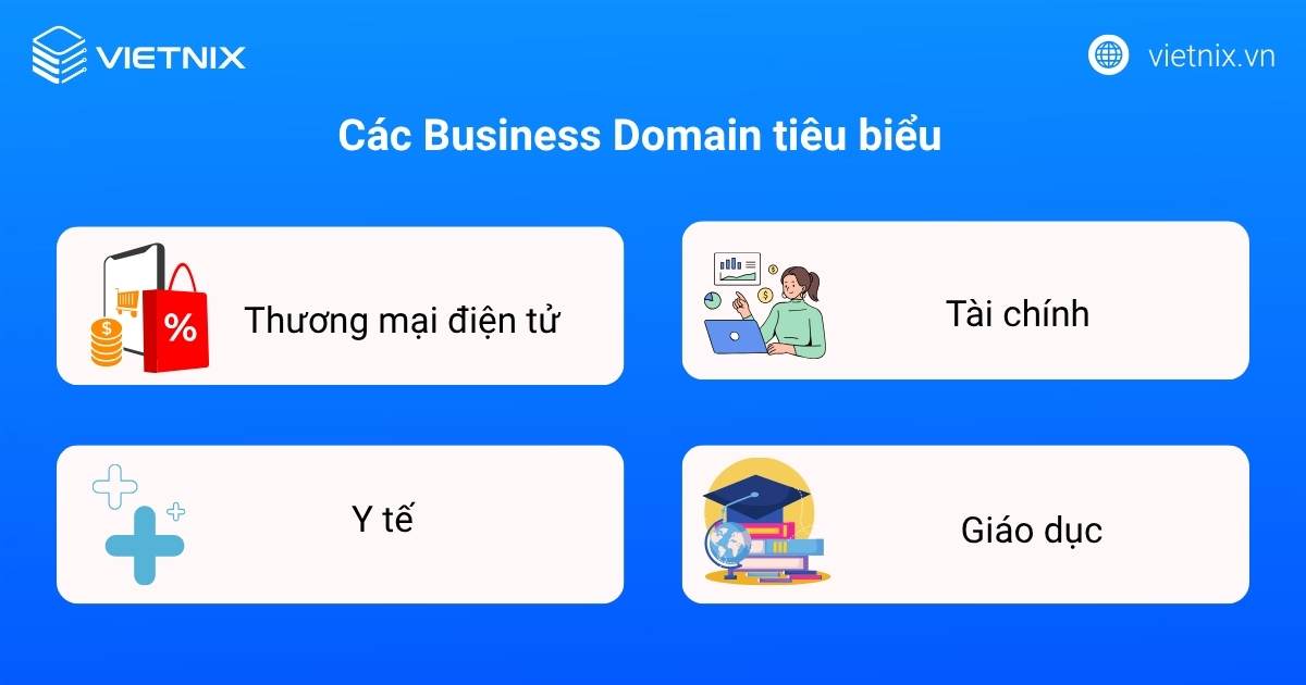 Business Domain là gì? Tất tần tật kiến thức cho người mới 18 business domain 8