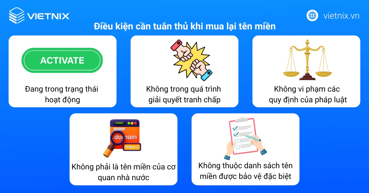Cách mua lại tên miền: Hướng dẫn chi tiết cho người mới 18 cach mua lai ten mien 7
