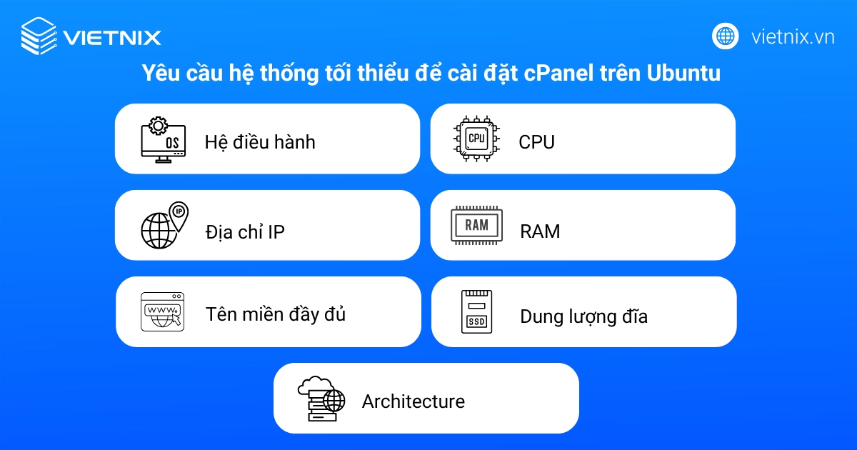 Hướng dẫn cài cPanel trên Ubuntu 20.04 LTS 18 Yêu cầu hệ thống tối thiểu để cài đặt cPanel trên Ubuntu