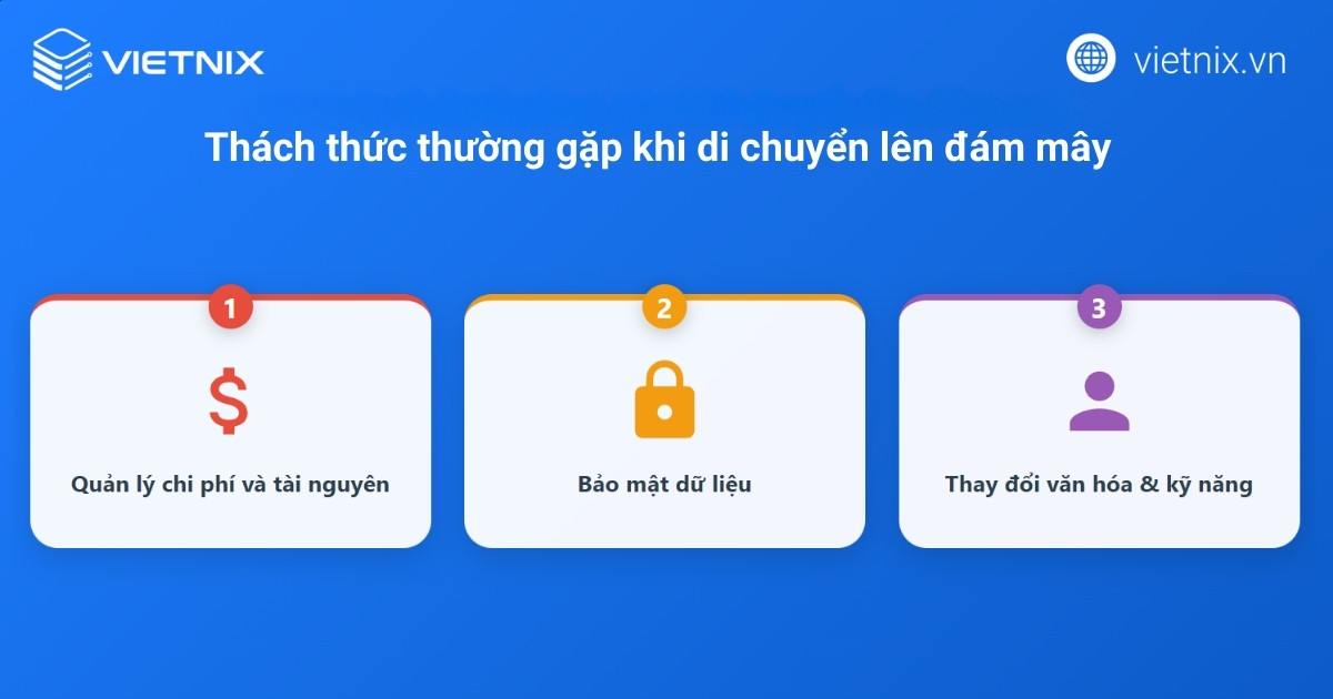 Cloud Adoption là gì? Xu hướng chuyển đổi số tất yếu cho mọi doanh nghiệp 18 cloud adoption 4