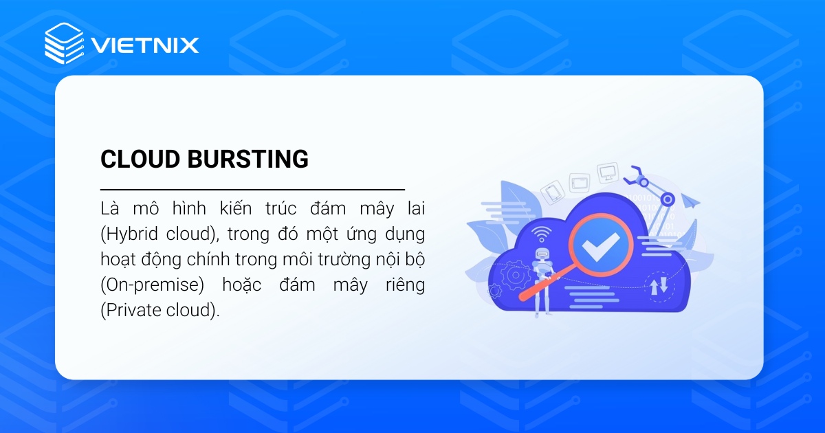 Cloud Bursting là gì? Những lợi ích quan trọng của Cloud Bursting đối với doanh nghiệp 15 Cloud Bursting cho phép tổ chức vận hành ứng dụng hoặc hệ thống chủ yếu trên hạ tầng tại chỗ hoặc đám mây riêng,