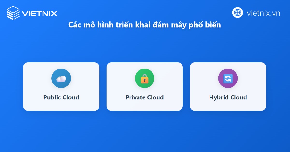 Cloud Ecosystem là gì? Lợi ích và cách hoạt động chi tiết 19 cloud ecosystem 4