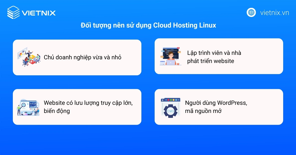 Cloud Hosting Linux là gì? Tổng quan kiến thức về Cloud Hosting Linux 33 Những đối tượng nên lựa chọn Cloud Hosting Linux để tối ưu hiệu quả vận hành website và ứng dụng