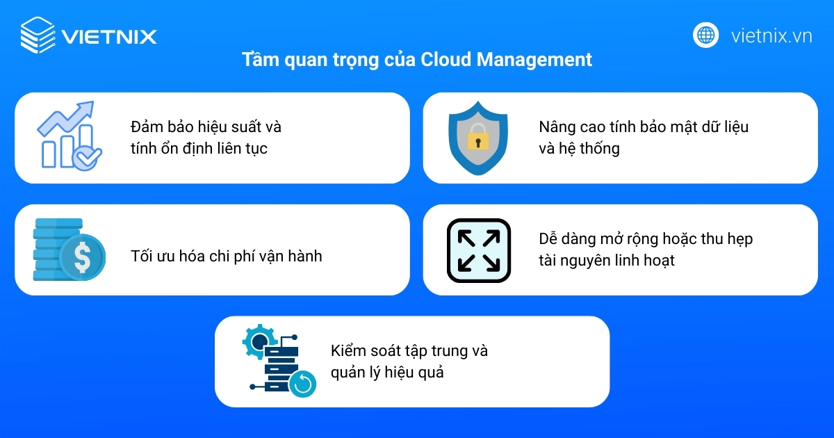 Cloud Management là gì? Lợi ích, thách thức và cách tối ưu hiệu quả 13 Tầm quan trọng của Cloud Management