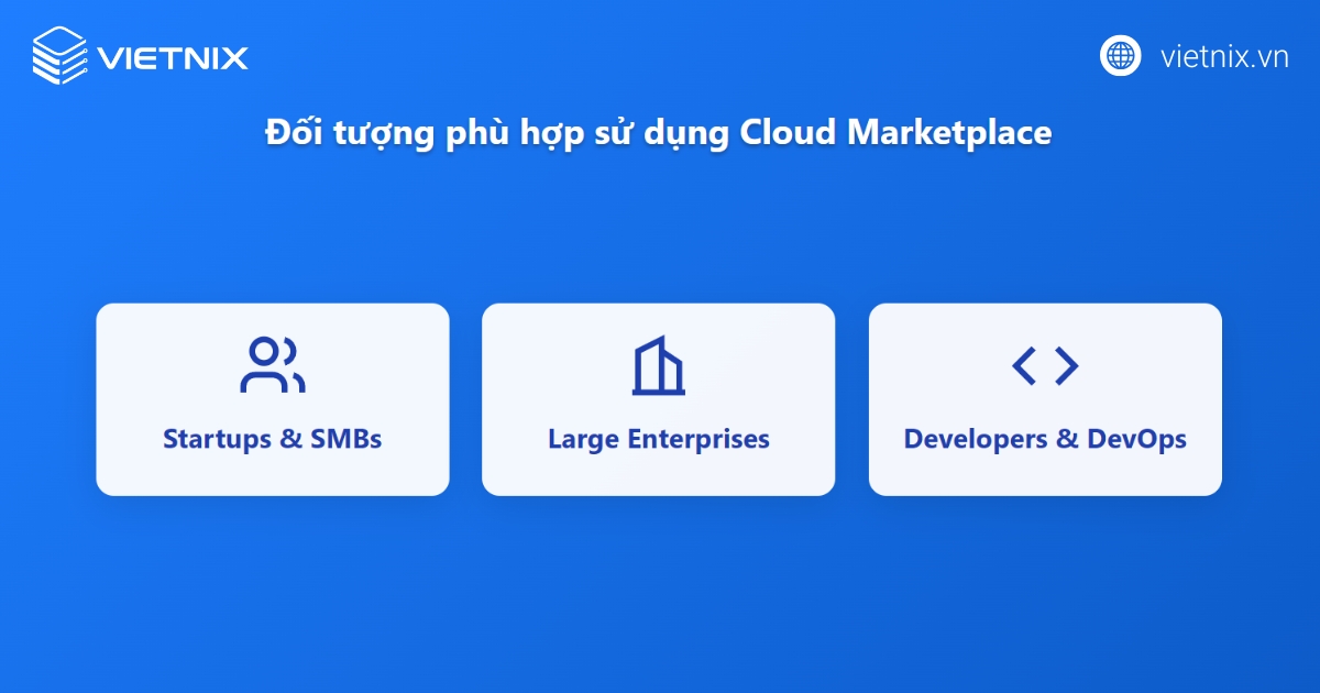 Cloud Marketplace là gì? Mua dịch vụ đám mây từ Cloud Marketplace có an toàn không? 22 Đối tượng phù hợp để sử dụng Cloud Marketplace