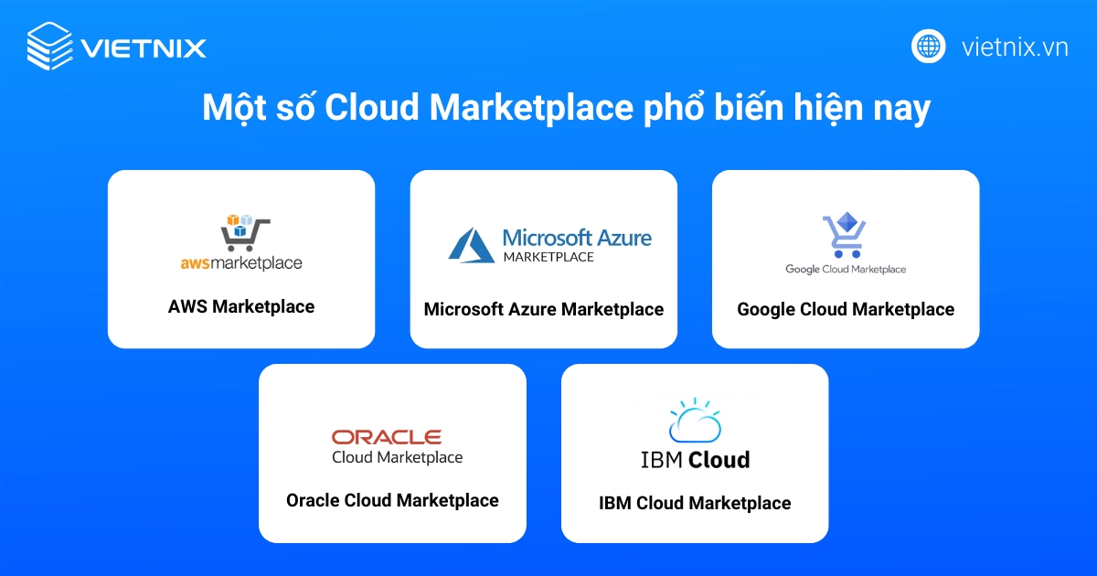 Cloud Marketplace là gì? Mua dịch vụ đám mây từ Cloud Marketplace có an toàn không? 24 Một số Cloud Marketplace phổ biến hiện nay