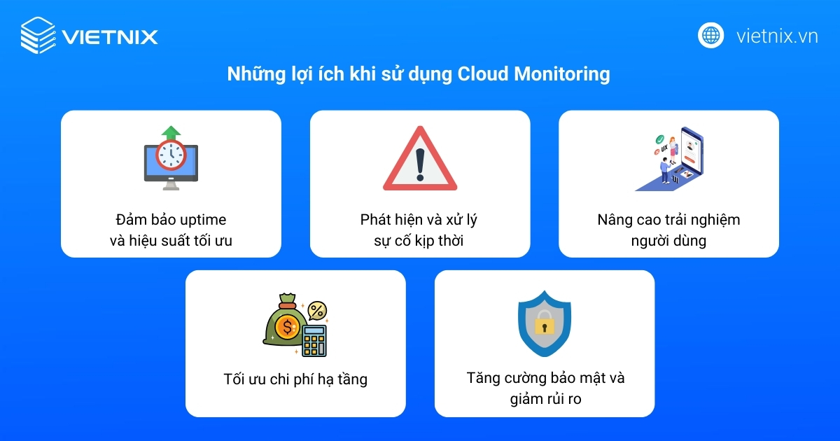 Cloud Monitoring là gì? Lợi ích, phân loại Cloud Monitoring phổ biến 17 Những lợi ích khi sử dụng Cloud Monitoring
