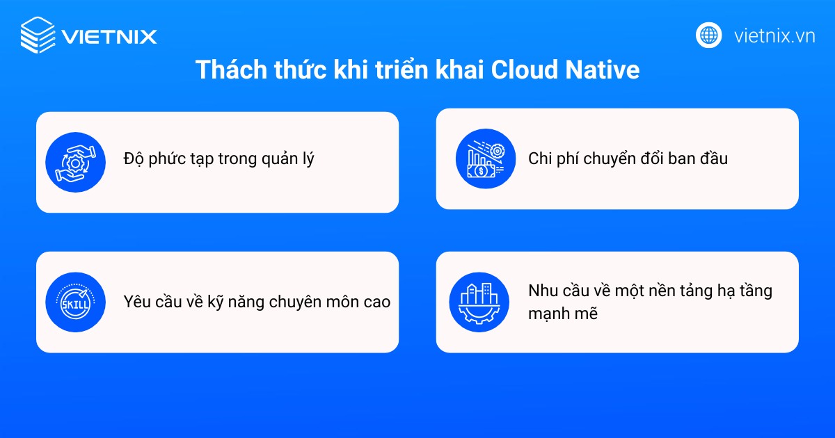Cloud Native là gì? Khái niệm, lợi ích và nguyên tắc cốt lõi của Cloud Native 19 cloud native la gi 4