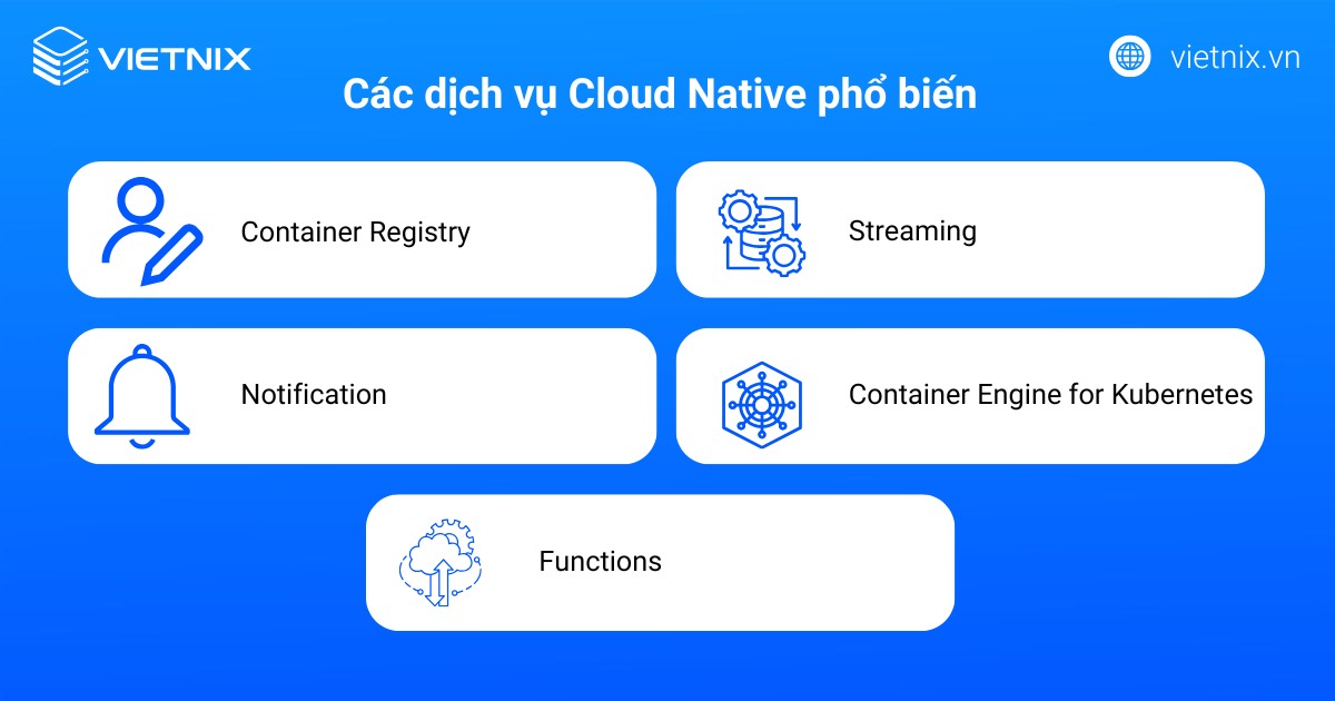 Cloud Native là gì? Khái niệm, lợi ích và nguyên tắc cốt lõi của Cloud Native 20 cloud native la gi 5