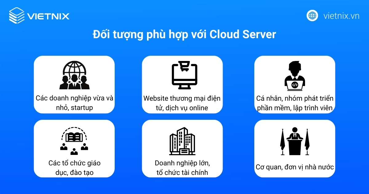 Cloud Server là gì? Tìm hiểu tính năng và cơ chế hoạt động của máy chủ đám mây 42 Đối tượng phù hợp với Cloud Server