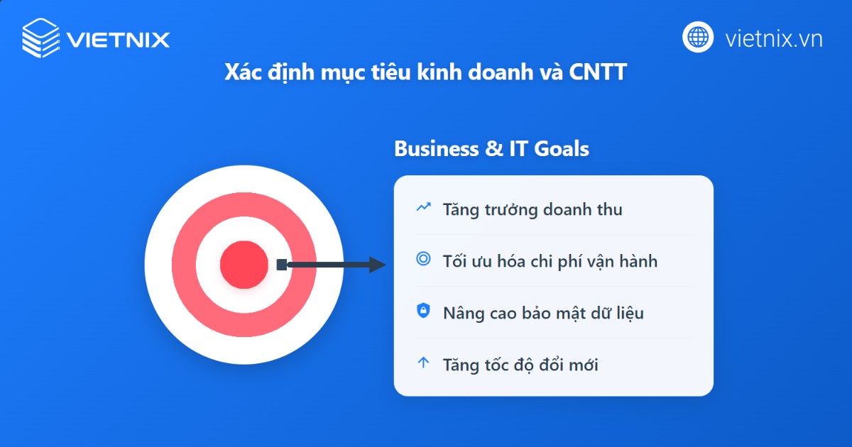 Cloud Strategy là gì? Hướng dẫn xây dựng chiến lược đám mây thành công cho doanh nghiệp 19 cloud strategy 4