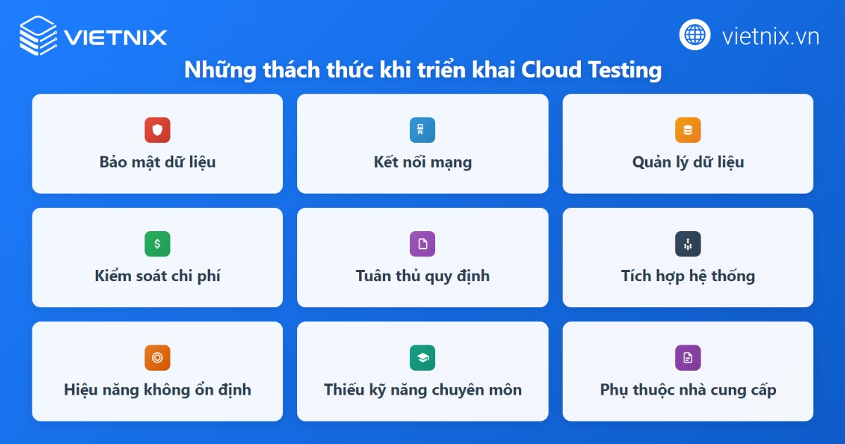 Cloud Testing là gì? Tiềm năng tương lai của Cloud Testing 22 Những thách thức thường gặp khi triển khai Cloud Testing