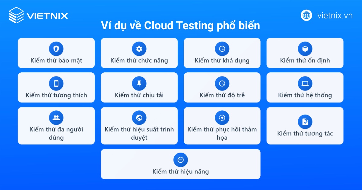 Cloud Testing là gì? Tiềm năng tương lai của Cloud Testing 19 Ví dụ về Cloud Testing phổ biến