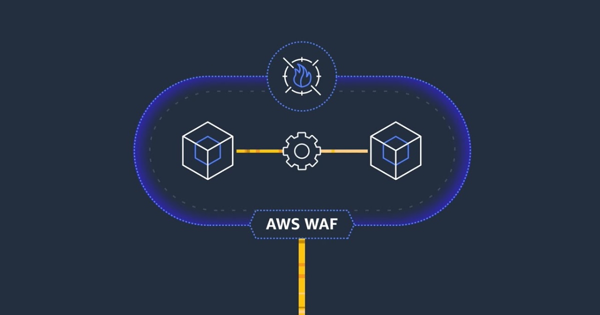 Cloud WAF là gì? Phân loại chi tiết, lợi ích và cách thức hoạt động của Cloud WAF 22 AWS WAF là nền tảng Cloud WAF uy tín và phổ biến hiện nay