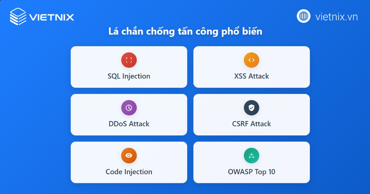 Cloud WAF là gì? Phân loại chi tiết, lợi ích và cách thức hoạt động của Cloud WAF 20 Cloud Waf bảo vệ hệ thống trước các mối đe dọa phổ biến