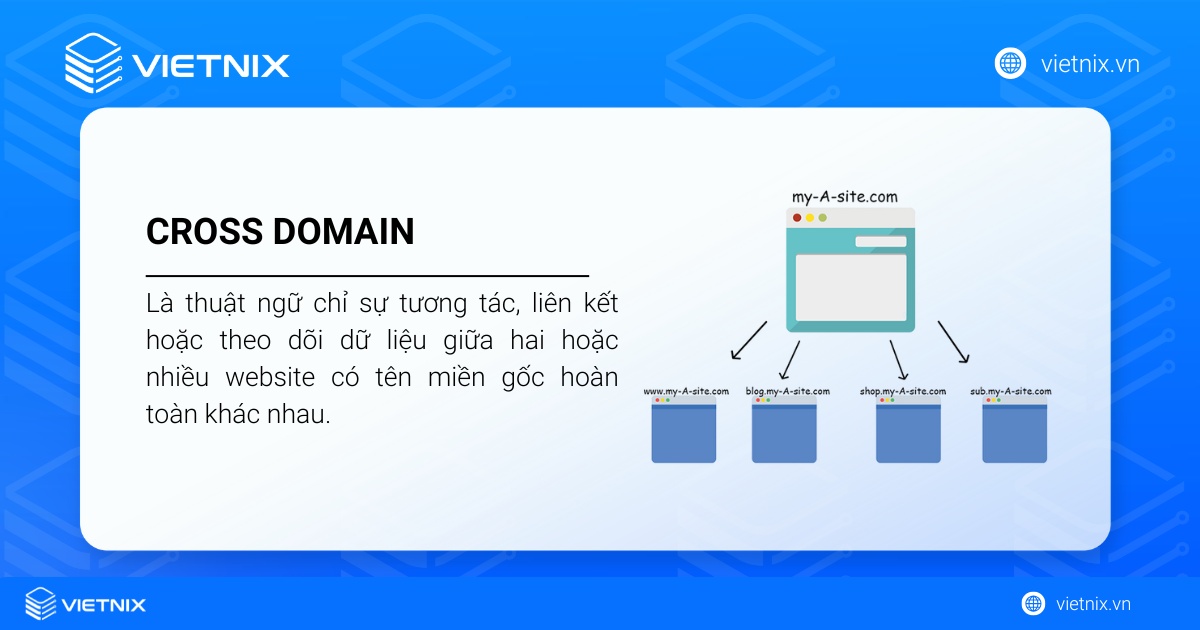 Cross Domain là gì? Kiến thức tổng quan và ứng dụng của Cross Domain 21 Cross Domain là tương tác hoặc theo dõi dữ liệu giữa các website có tên miền khác biệt nhau