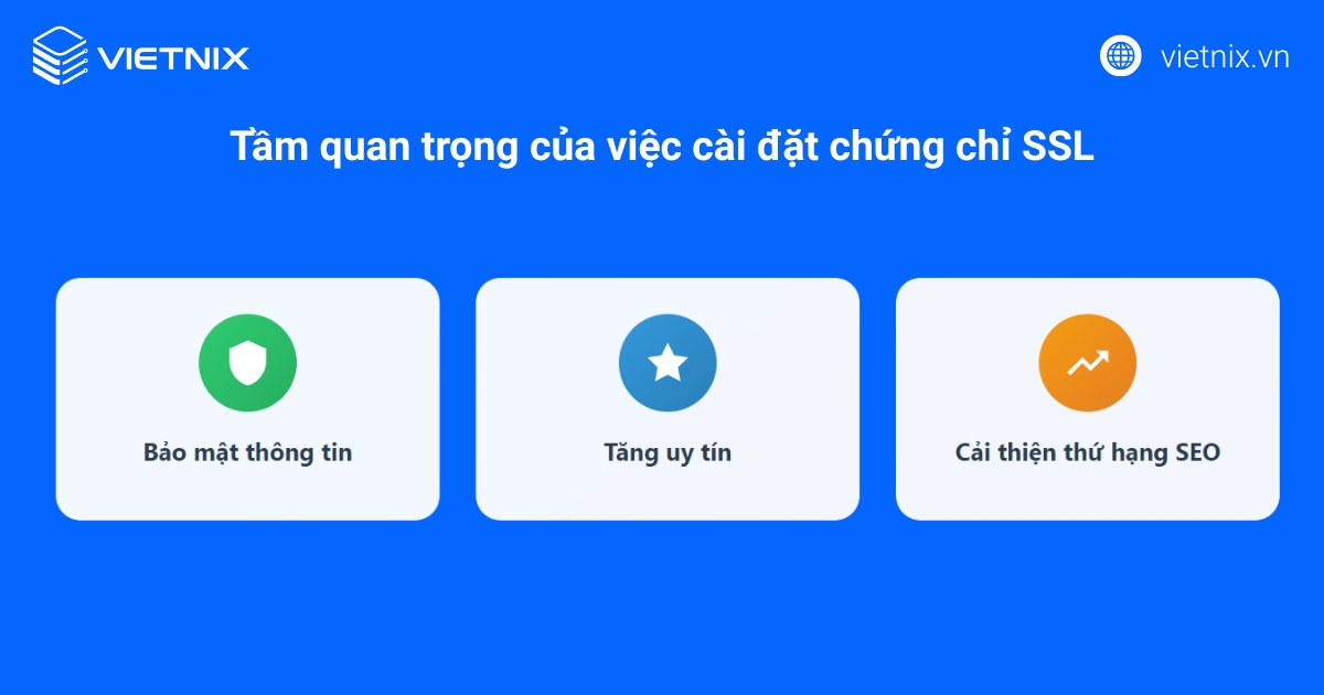 Custom Domain là gì? Những lợi ích quan trọng của Custom Domain đối với doanh nghiệp 25 Việc cài đặt chứng chỉ SSL là cực kỳ quan trọng